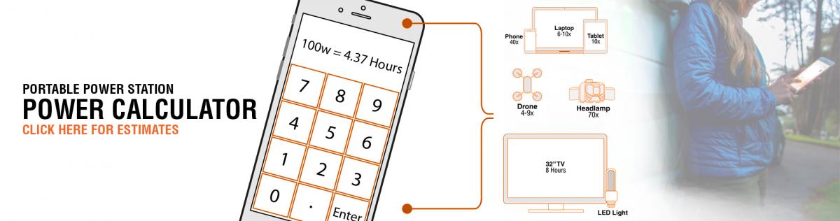 Power Station Power Calculator