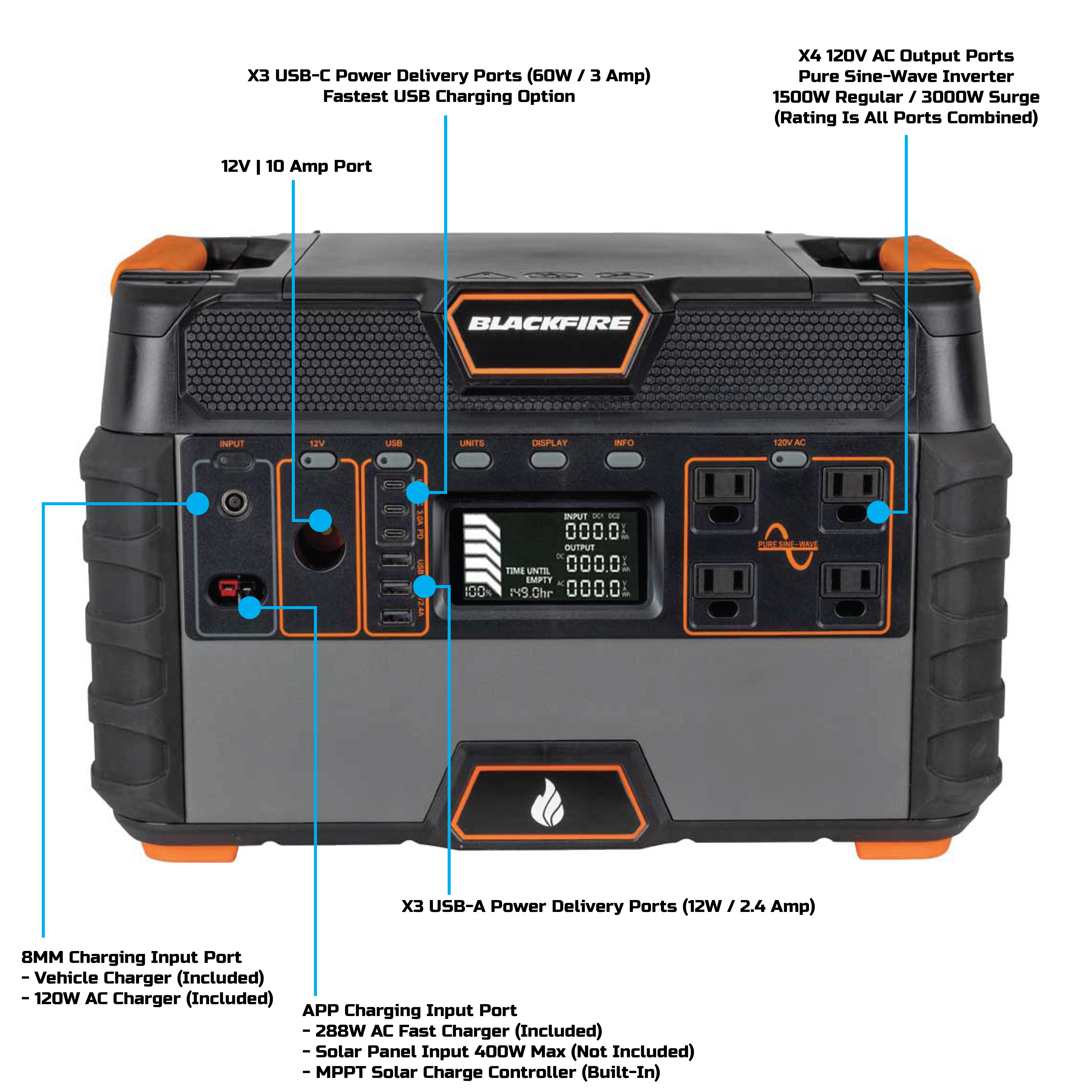 12 VOLT DIRECT Plug & Play Portable Dual Battery Box Powerstation