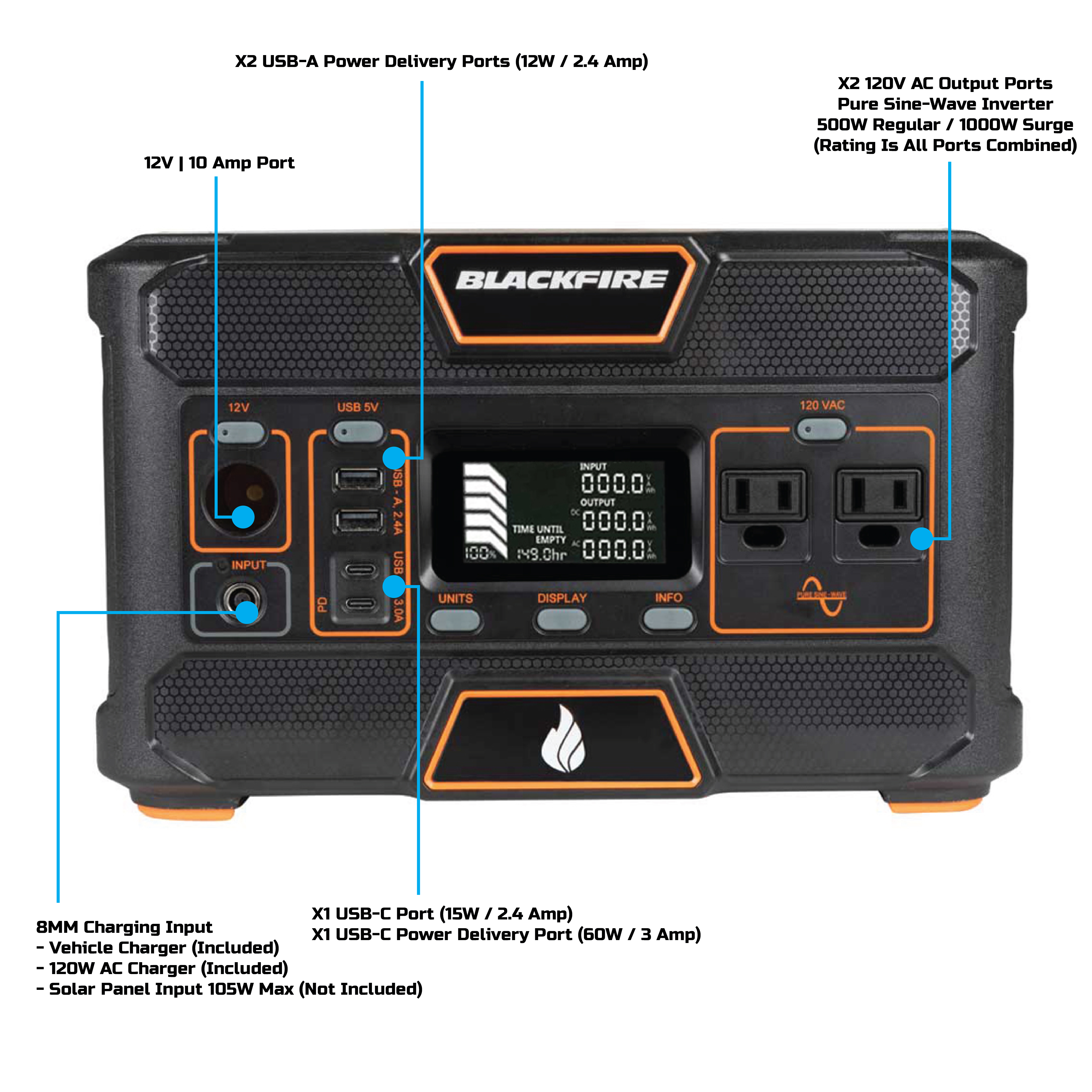 Portable Power Station 500W PAC505