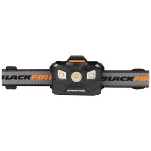 Rechargeable 400 Lumen Auto-Off Headlamp